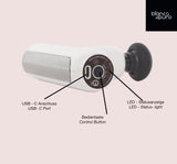 FASCIALE- Mini Massage Gun