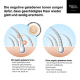 Haartrockner-Bella-bianco-di-puro-PT02