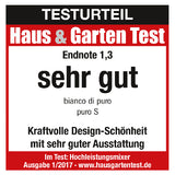 Testsiegel oder Auszeichnung