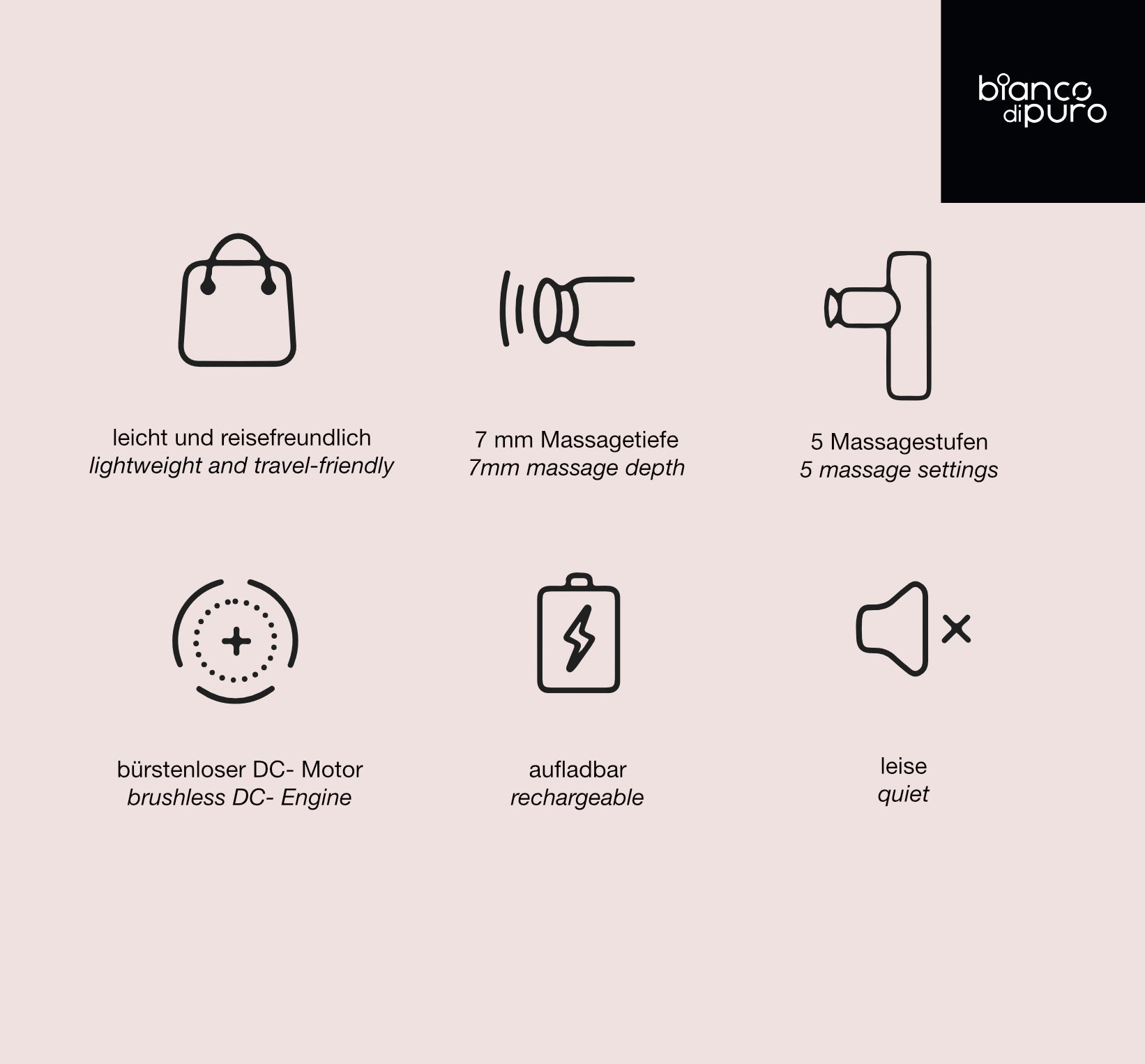 FASCIALE- Mini Massage Gun