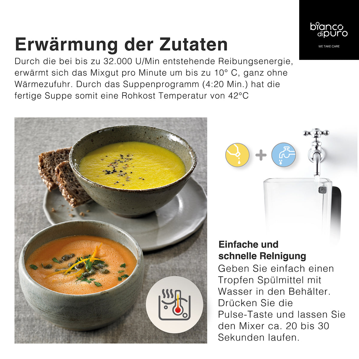 Hochleistungsmixer_Volto-N_bianco_di_puro-PT07